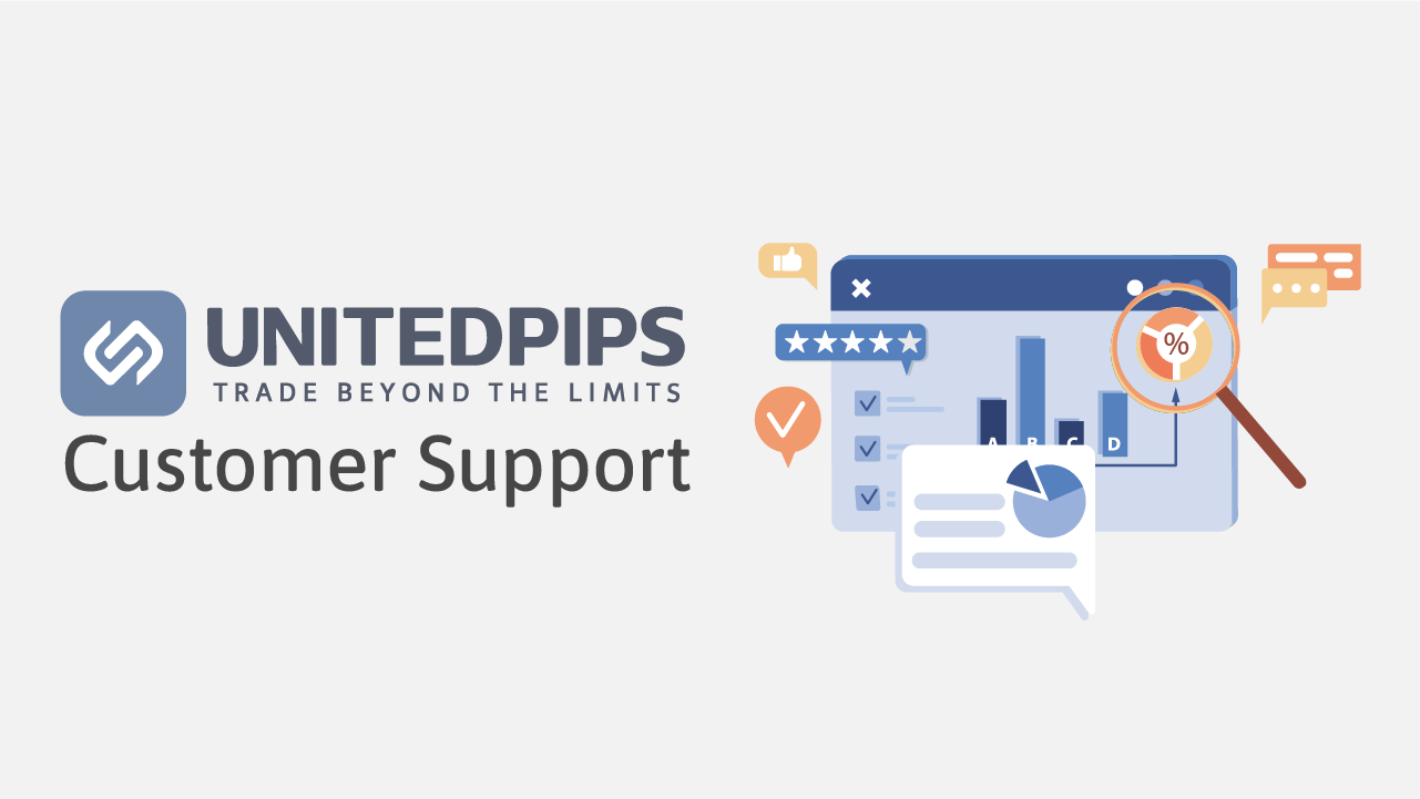UnitedPips Customer Support Services